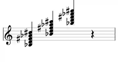 Sheet music of Bb 7#5#9 in three octaves